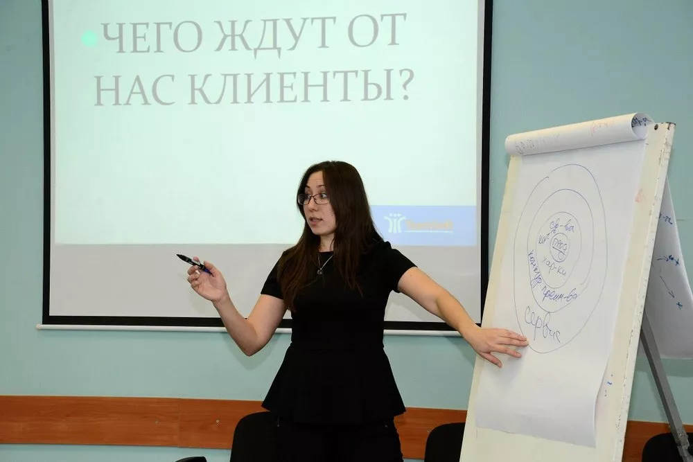 Как управлять коммуникациями?
