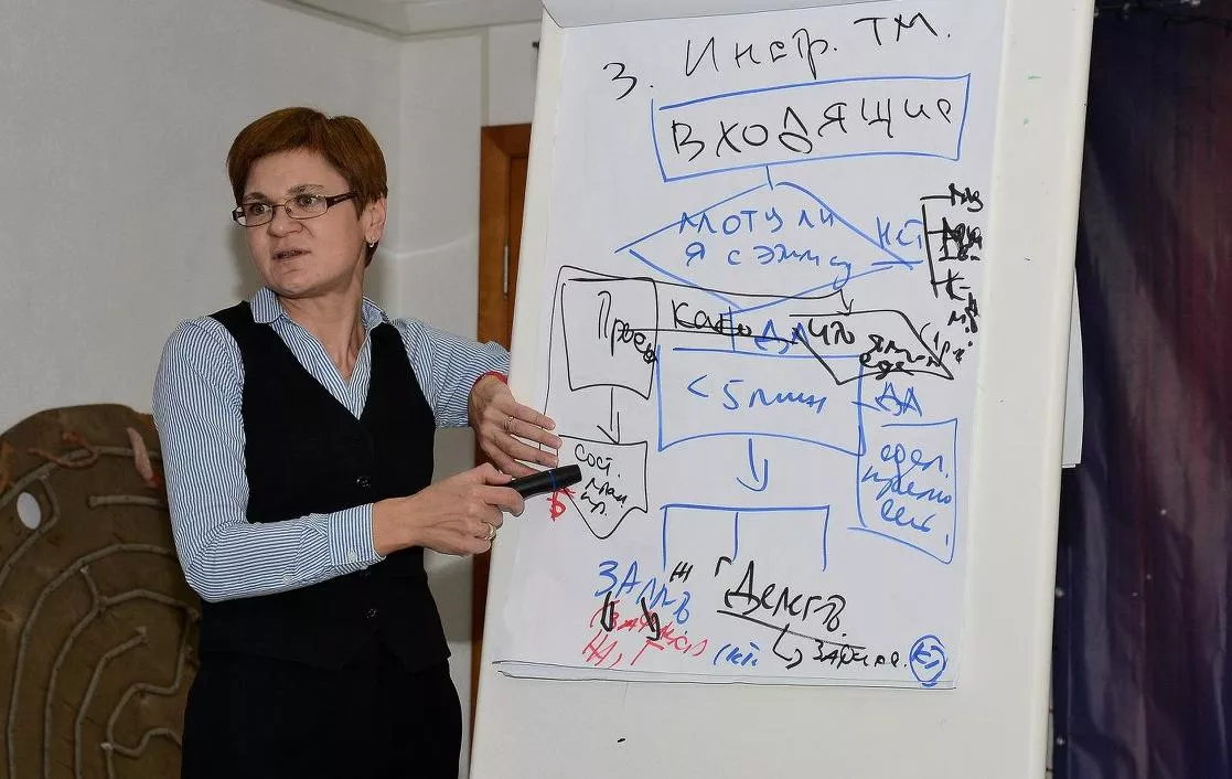 TeamSoft отправляется в бизнес-марафон — шесть городов за месяц!